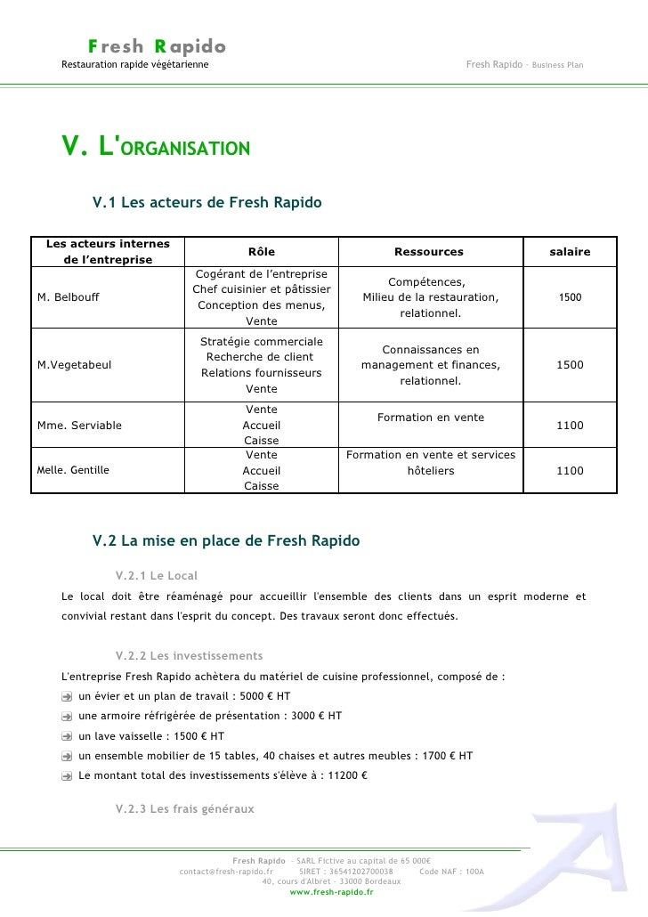 entrepreneurship business plan project pdf fast food restaurant business plan sample